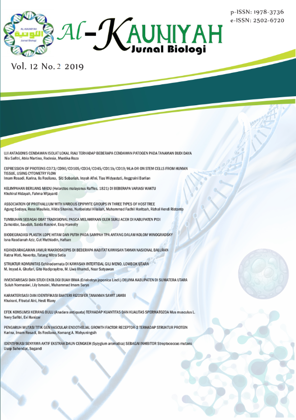 Cover Page